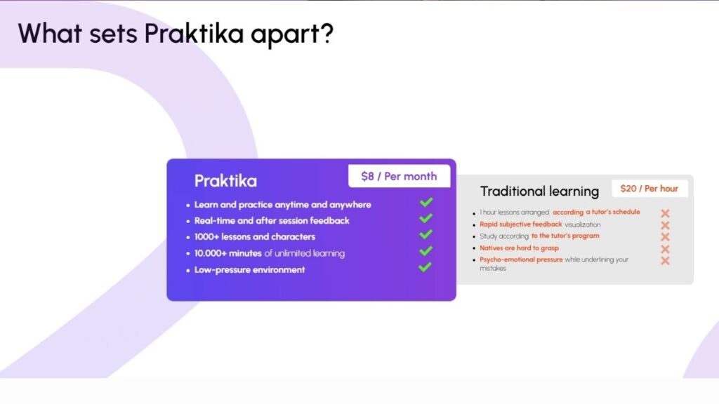 Praktika AI Review